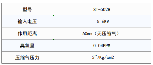 1650442924126687.png 502.png